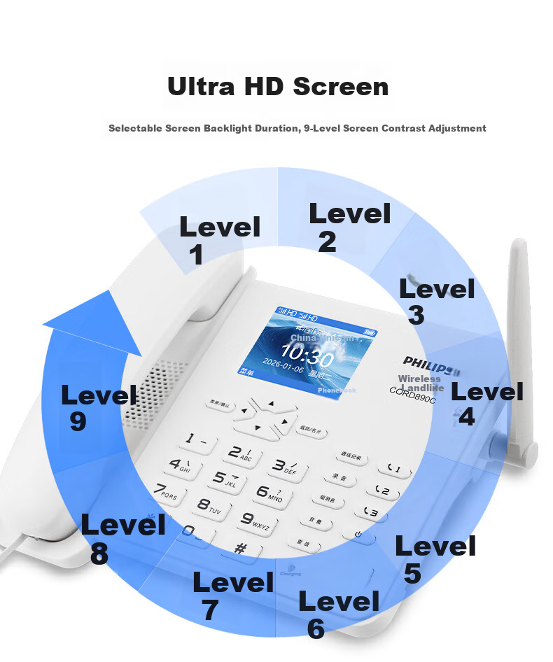 PHILIPS CORD890C All-Network SIM Card Landline Phone Wireless Home Office Fixed Phone with Chinese Menu Supports Mobile Unicom Telecom Broadcasting SIM Card Black 10