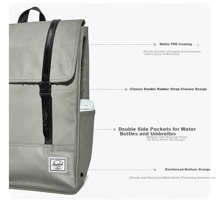 Herschel Canada Herschel Rainproof Series SURVEY II Unisex Indigo Large 17.5L 8