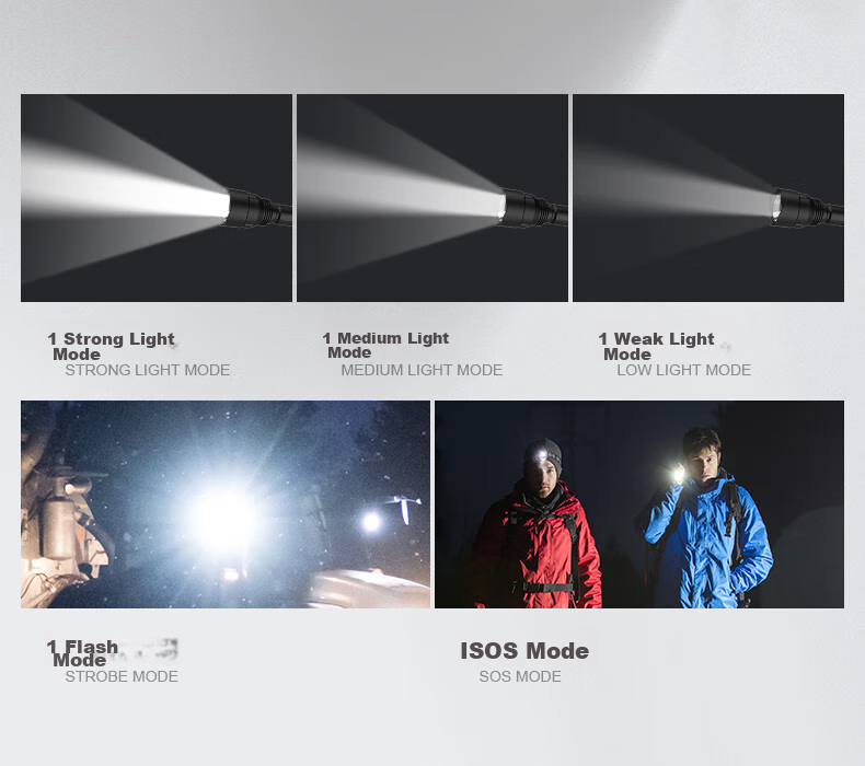 DP Flashlight, High Brightness, Long-Range, Multifunctional, Portable, Outdoor Patrol, Cycling, Self-Defense, Power Outage Lighting, Emergency Light -1512 7