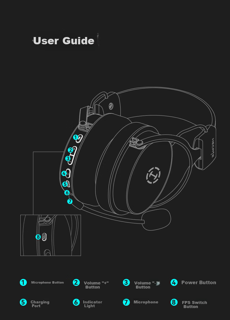 EDIFIER HECATE G3 Wireless 2.4G Wired Bluetooth Quad-Mode THX Spatial Sound Over-Ear Gaming Headset for PC Wireless Delta FPS PUBG Panda White 29