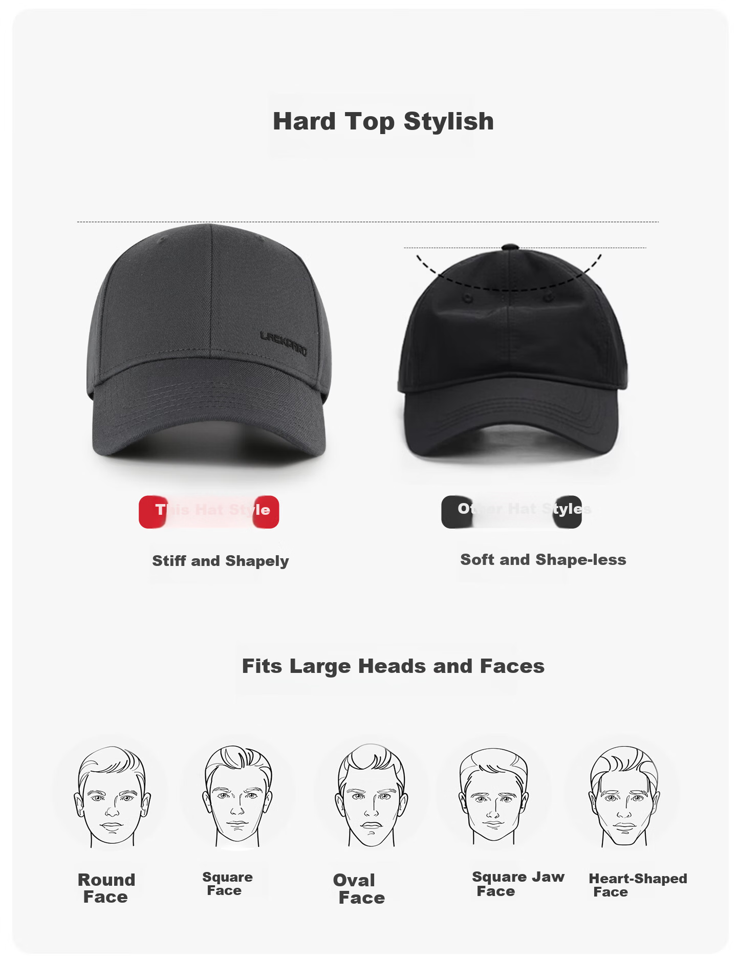 LACKPARD Men's Outdoor Water-Repellent Baseball Cap Adjustable Elastic Large Head Black - Lightweight 4