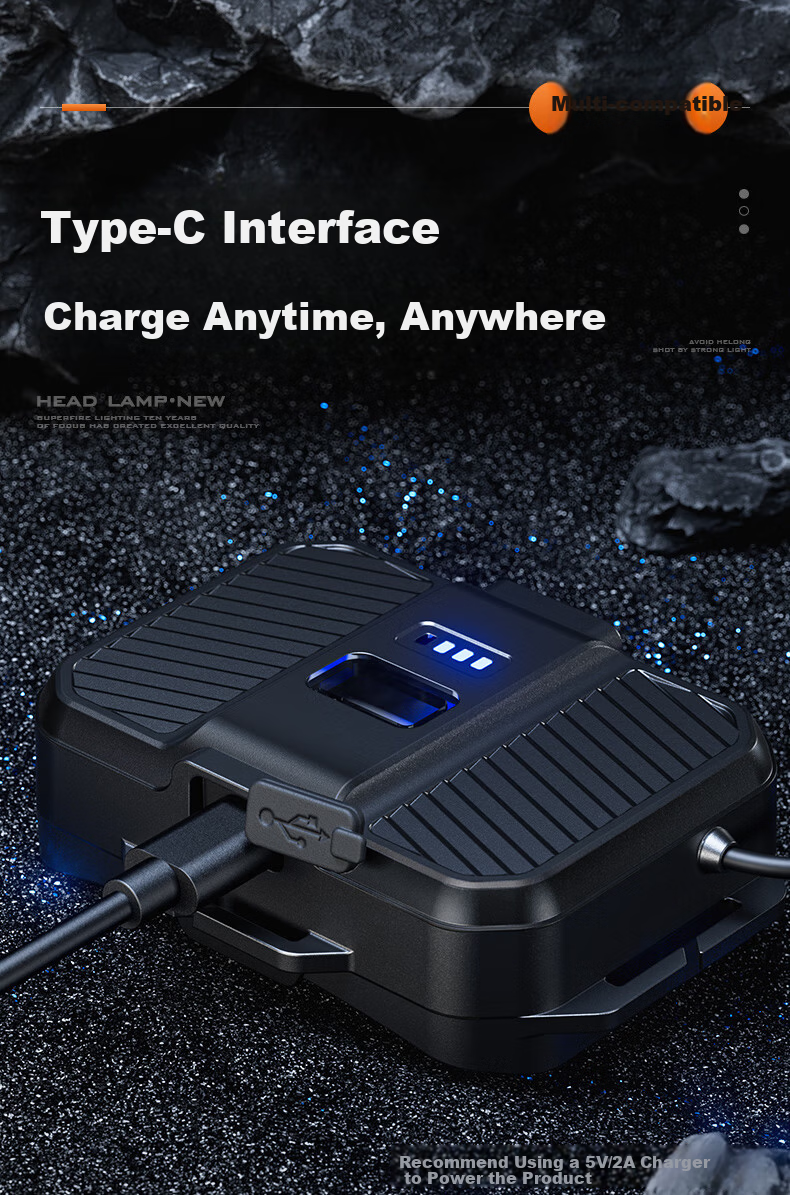 SupFire High-Powered Headlamp Sensor Outdoor Long Battery Life High Lumen Miner Work Light 12