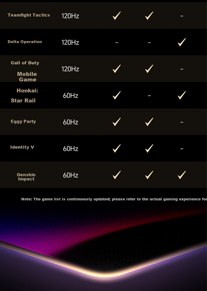 Honor MagicPad3 Pro 13.3-inch Tablet [National Subsidy] 5th Gen Snapdragon 8 Supreme Edition Chip Starry Gray 16+512GB Refreshed Version 9