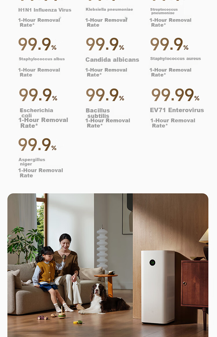 Mijia Xiaomi Air Purifier 5 Pro, Home Use, Removes Formaldehyde, Bacteria, And Allergens 17