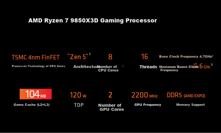 MSI MPG X870E CARBON WIFI Dark Edition Motherboard and AMD Ryzen 7 9850X3D CPU Combo Gift Box 3