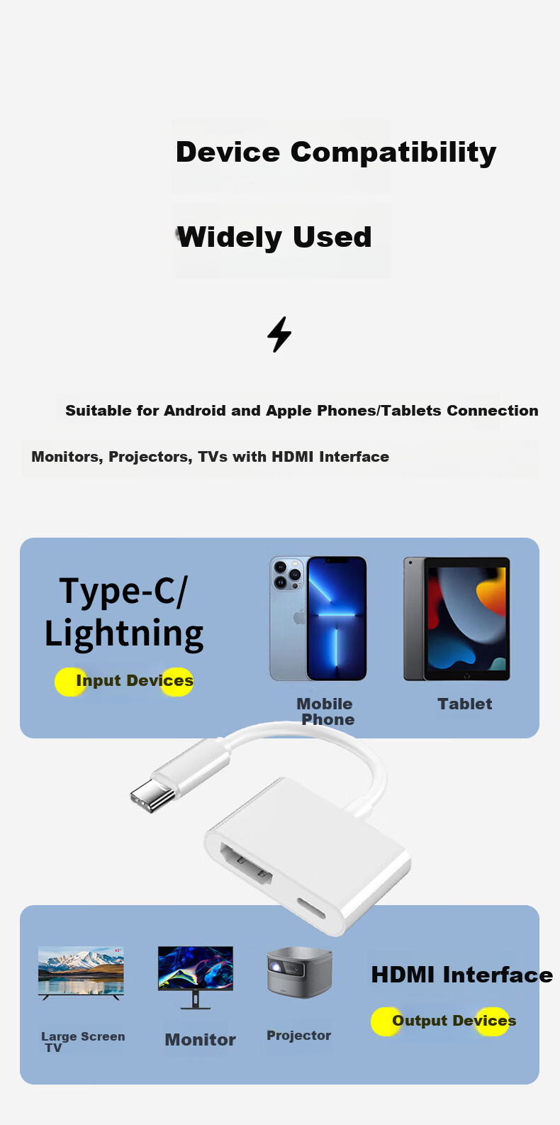 Masentek Type-C to HDMI Adapter TV HD Video Casting Display Monitor Projector Screen Mirroring Cable Apple Lightning to iPad Converter Adapter 13