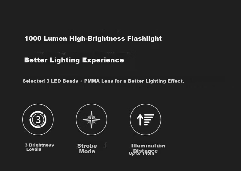 NexTool Outdoor Home Multifunctional Wukong Camping Lantern Tent Ambient Rechargeable Hanging Light Adjustable Height Flashlight 14
