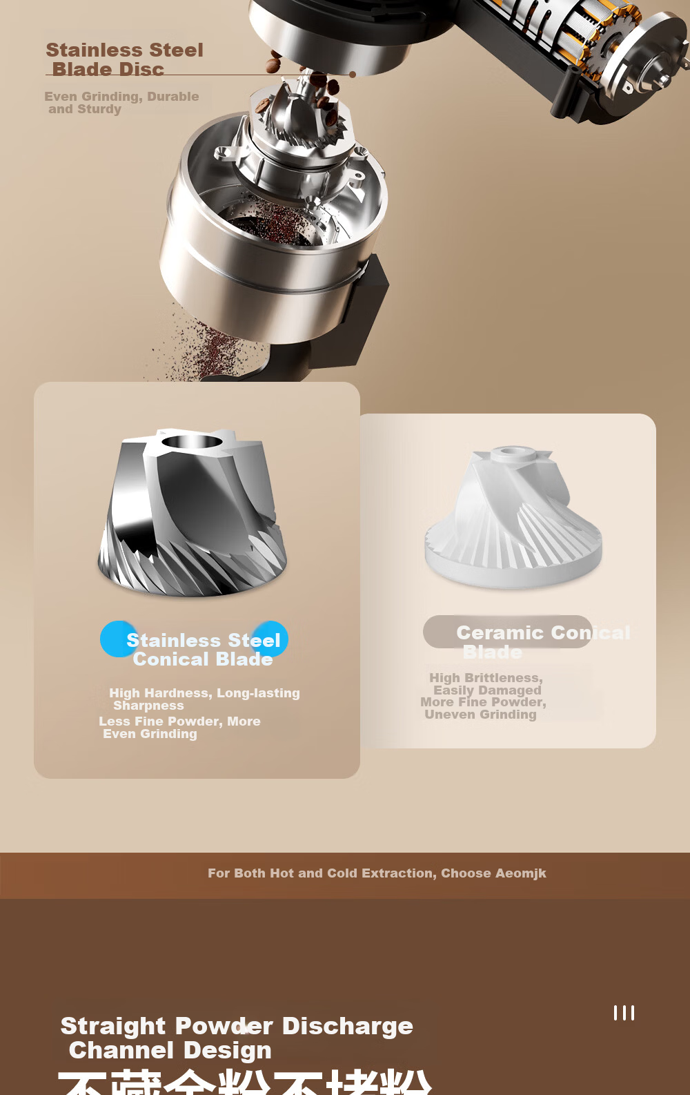 AEOMJK Aimo Ke Dual Boiler Dual Pump Hot and Cold Dual Extraction Coffee Machine Commercial 58MM Extraction Port Heating Extraction and Milk Frothing CM7020A 10