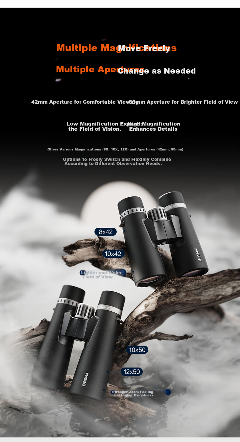 BOSMA Optimist 3rd Generation 8X42ED Binoculars, High-Power HD, Flat-Field, Close-Focus, Nitrogen-Filled Waterproof, Large Eyepiece, Wide Field of View 17