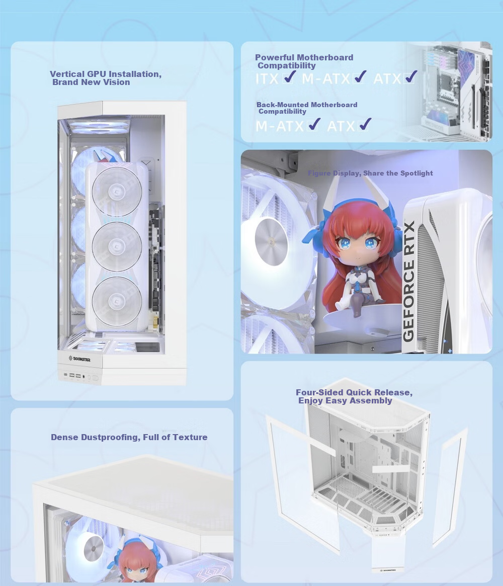 GALAX Starry Space Station Desktop PC Case Vertical GPU Mount White Figurine Slot ATX TYPE-C Quick Release Supports 360mm Water Cooling Cable Management Integrated Cable Extension 6