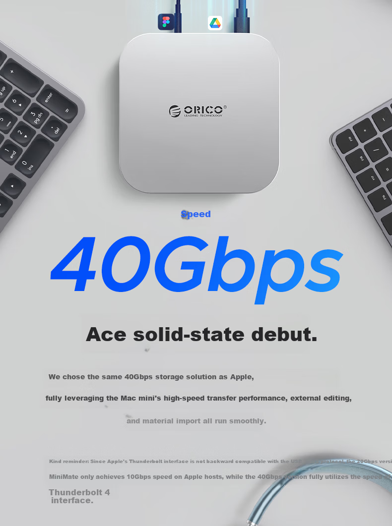 ORICO 2TB Portable SSD MiniMate External Hard Drive for MacMini M4 Expansion 20Gbps High-Speed Storage Cooling Dock M4 5