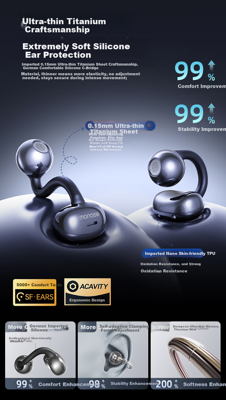 MONOISE 500W Hot Sale | Ultimate Acoustics Bluetooth Clip-On AI Wireless Ear-Hanging Earphones 2026 Sports Running Music Non-In-Ear Real-Time Translation Noise Cancelling 12