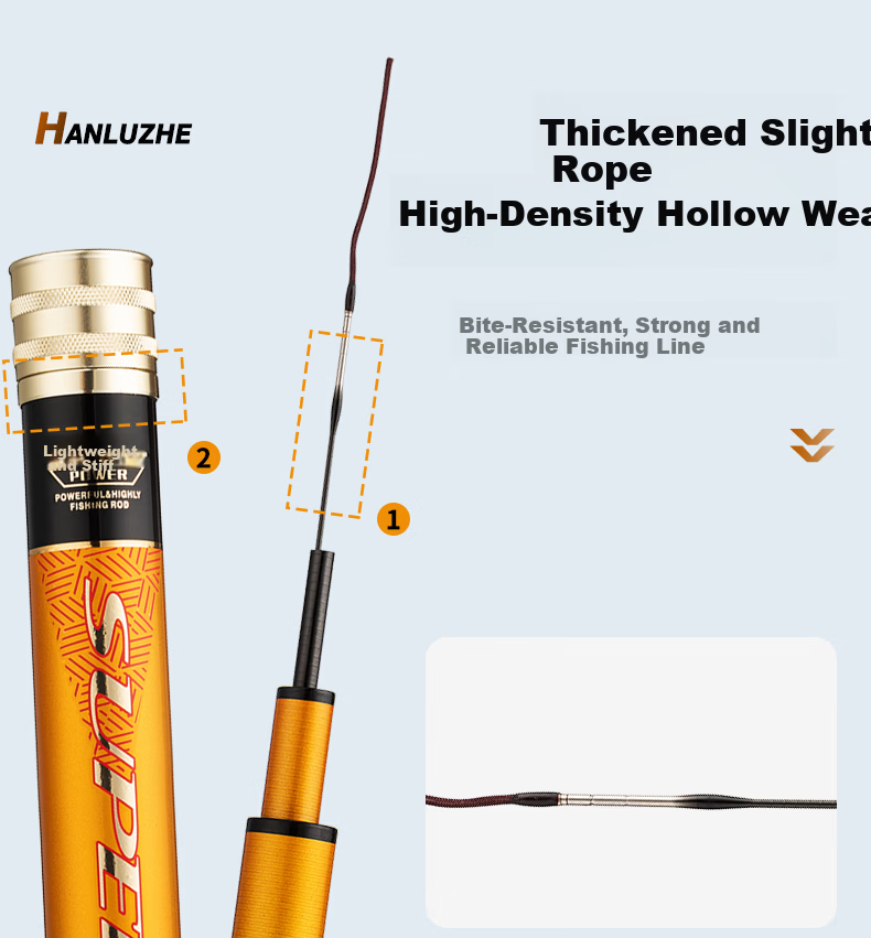 GW Fishing Rod Hand Rod 2.7m Defender Lake Reservoir Lightweight Ultra-Light Ultra-Hard 28 Tuning 5H All-Purpose Fishing Rod 9