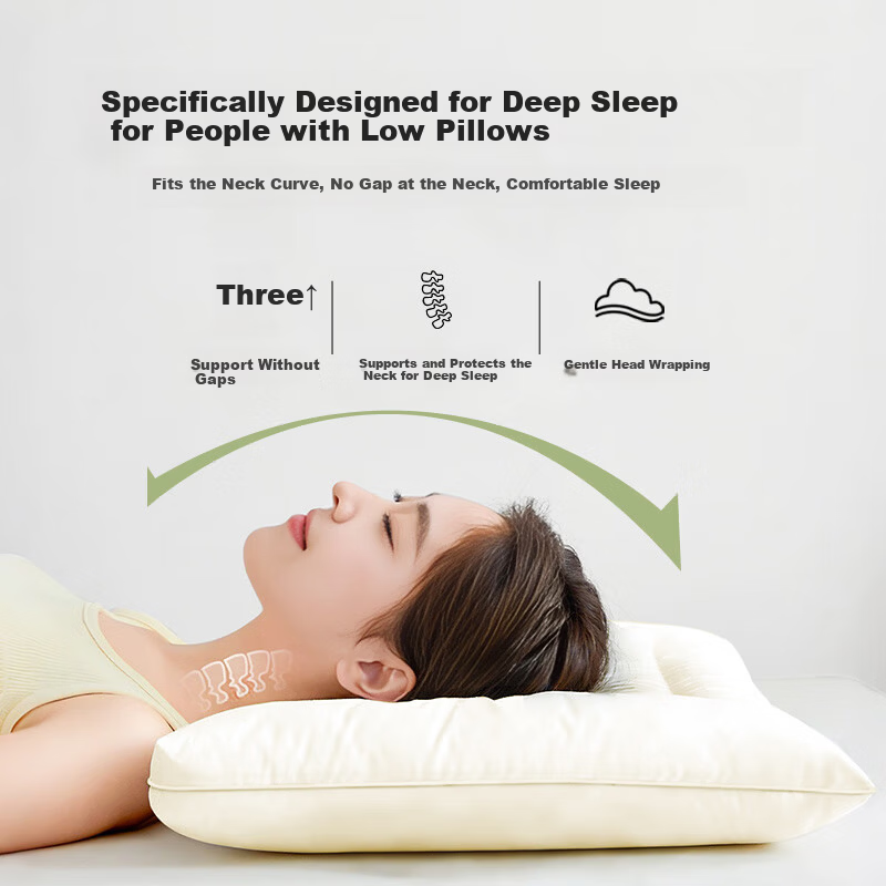 Ranpai Ultra-Low Pillow Core Ultra-Thin Pillow for Low Pillow Users Home Use Single Pack 48x74cm