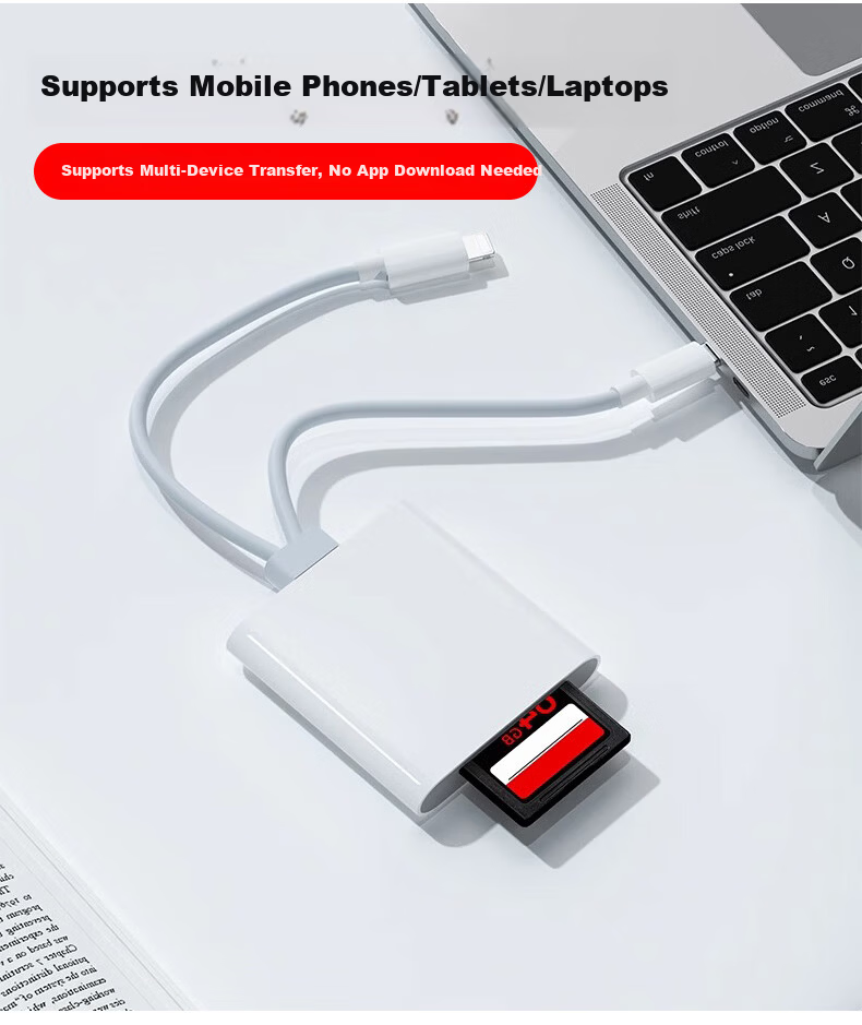 Lantuo Camera Card Reader SD Card Multi-Function 3-in-1 Compatible with Apple Huawei Type-C Phones TF Memory Canon CCD Recorder Reader Dual Use for PC 6