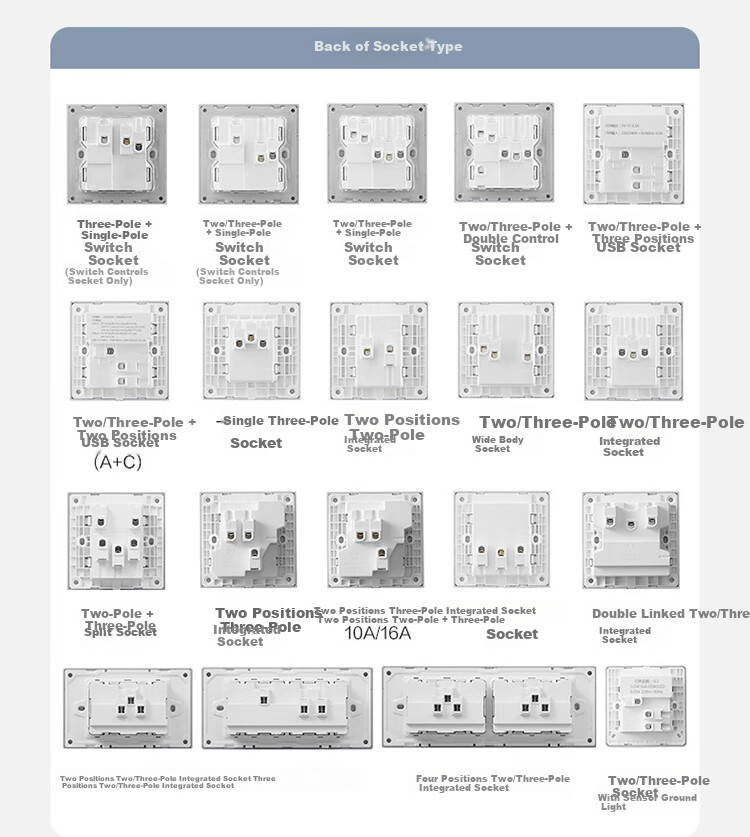 BULL G60 Series 5-Hole Socket with 3 USB Ports 86-Type Ultra-Thin Panel G60E536 Space Silver 13