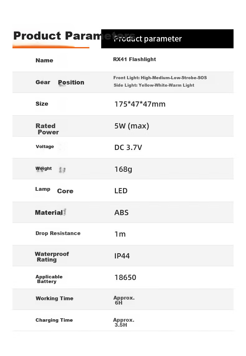 SupFire RX41 High-Power Flashlight Outdoor Camping Lantern Mini Rechargeable Multifunctional Emergency Light with Long Battery Life 12