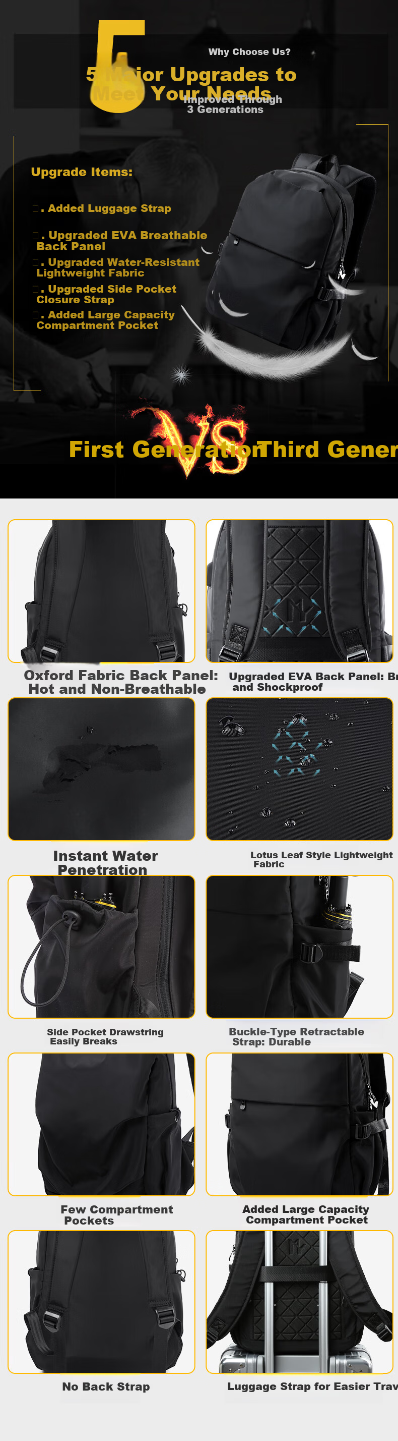 Fanzhe Men's Casual Simple Large Capacity Travel Backpack College Student Trendy School Bag 1