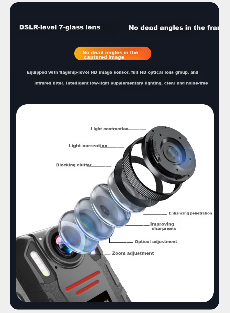 Yingjiying YDSJ-3.7(A) Intrusion Prevention And Explosion-Proof Law Enforcement Body Camera, 2K High-Definition Audio And Video Portable Camera, 128GB 6