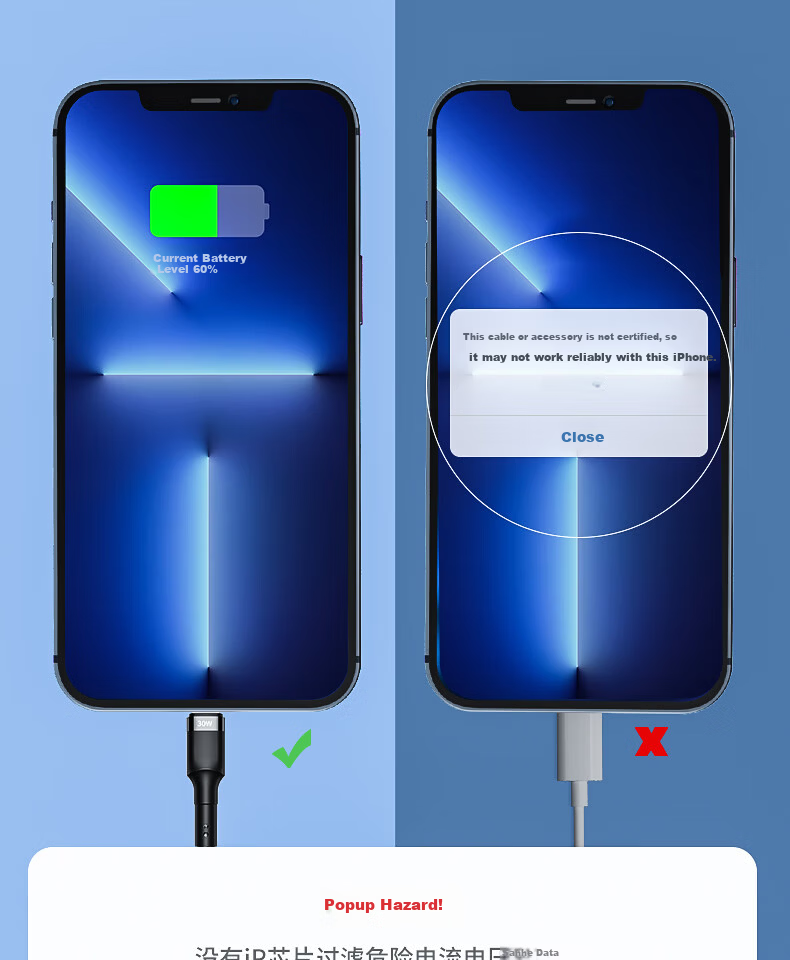 Compatible Apple PD30W Charging Cable for iPhone 14 Pro Max/13/12/11/X/XR/8 Fast Charge Type-C Tablet Car Charger Cable 1.5m Green 8