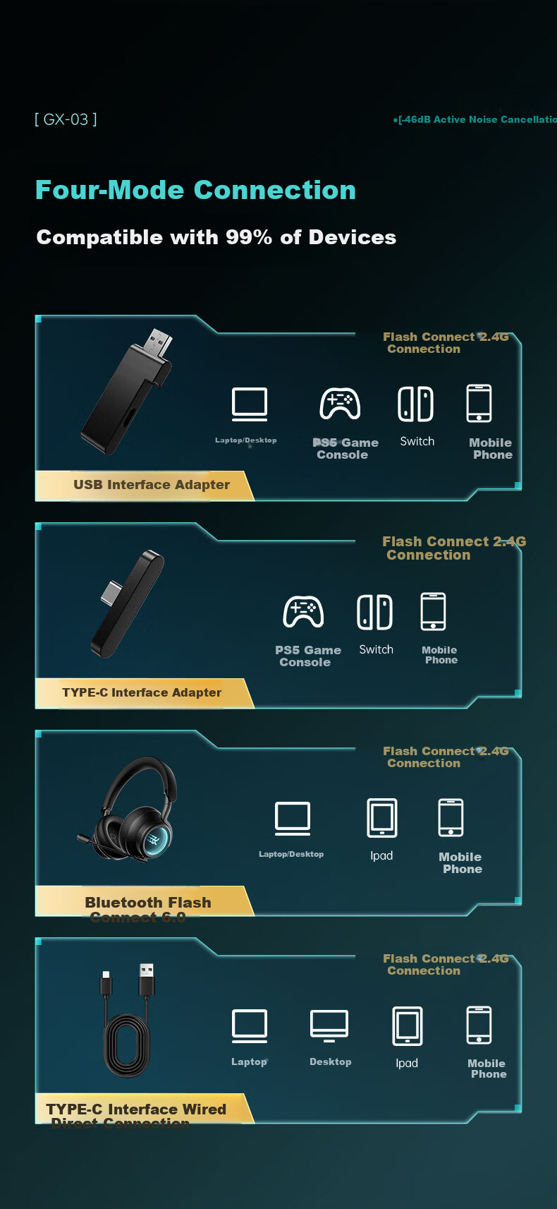 KINYO 2026 New Active Noise Cancelling Wireless Bluetooth Gaming Headset Over-Ear FPS 2.4G Wired Desktop Computer Earphones Gift 17