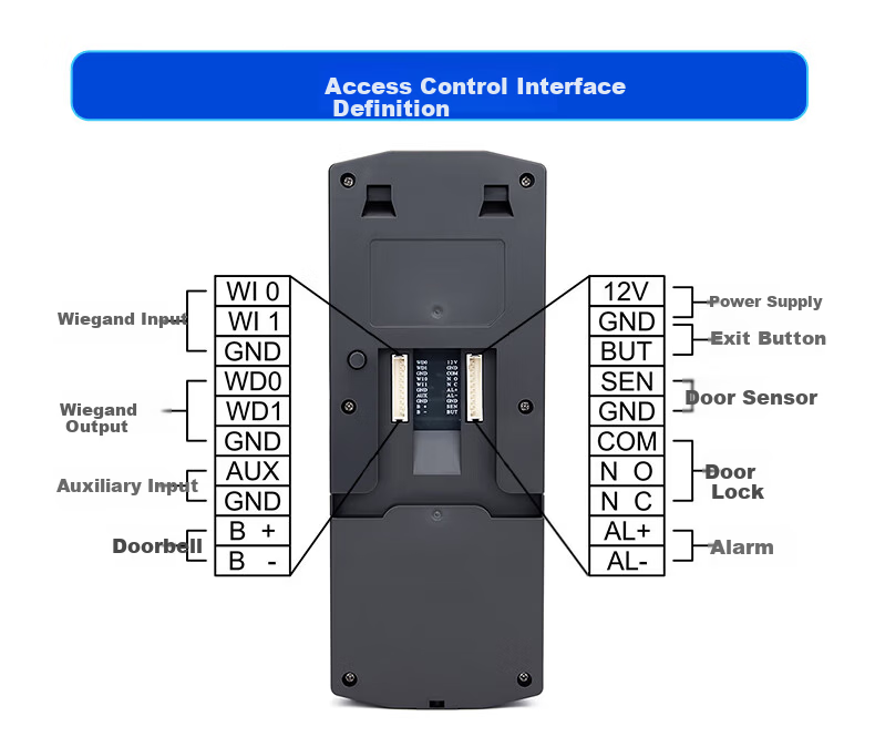 Dongwei Fingerprint Attendance and Access Control All-in-One Machine Office Glass Door Fingerprint+Password+ID Card Access Control Fire Door Wooden Door Access Control Lock 11