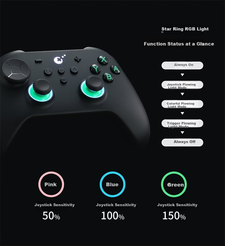 GuliKit TT Max Wireless Gaming Controller for Switch 2 Bluetooth One-Key Wake Adjustable Force Symmetric TMR Joystick PS5 Android Xbox PC Steam 17