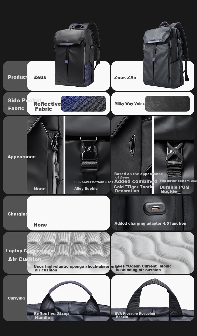 GYXX Zeus Z Air Men's Large Capacity Laptop Backpack Sports Casual Travel College School Bag 1