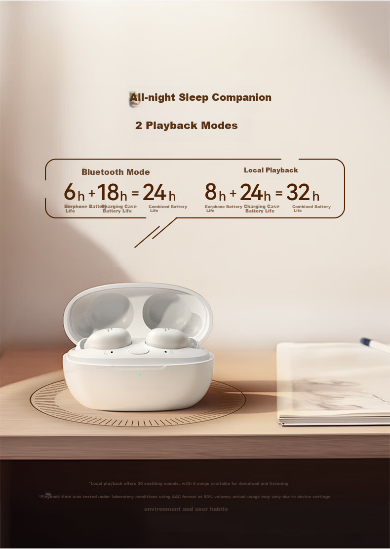 Himalaya Good Voice 1MORE Wameng Z30 Wireless Noise-Cancelling Bluetooth Sleep Earphones Invisible Compact In-Ear Sleep Aid Compatible with Apple Huawei Xiaomi 2026 New Release 6
