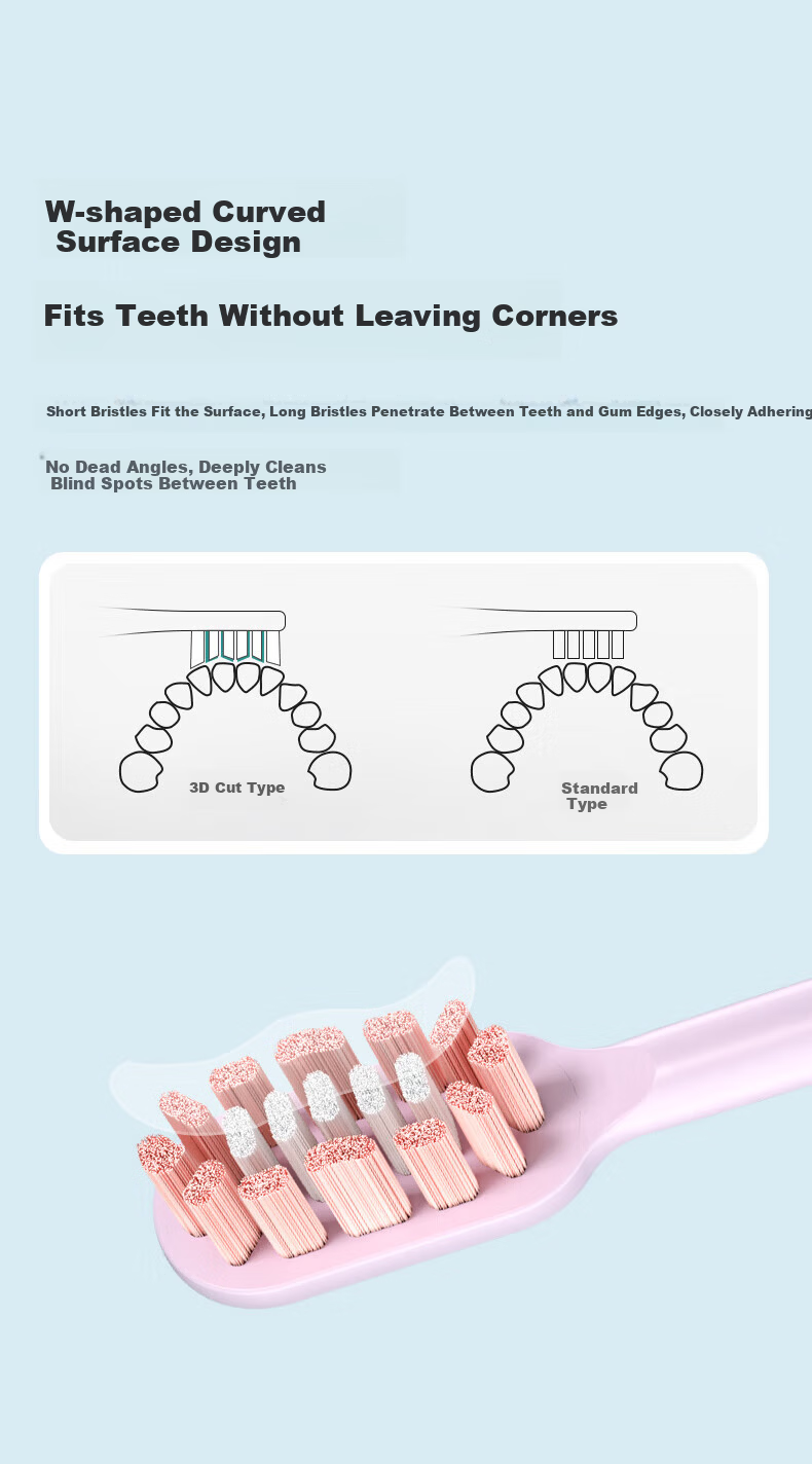 Dong Nai Lun Compatible Replacement Brush Heads for Feike Electric Toothbrush FT7105/FT7106/FT7205/FT7108/TH01, Universal Fit, Romantic Pink, 8-Pack 5