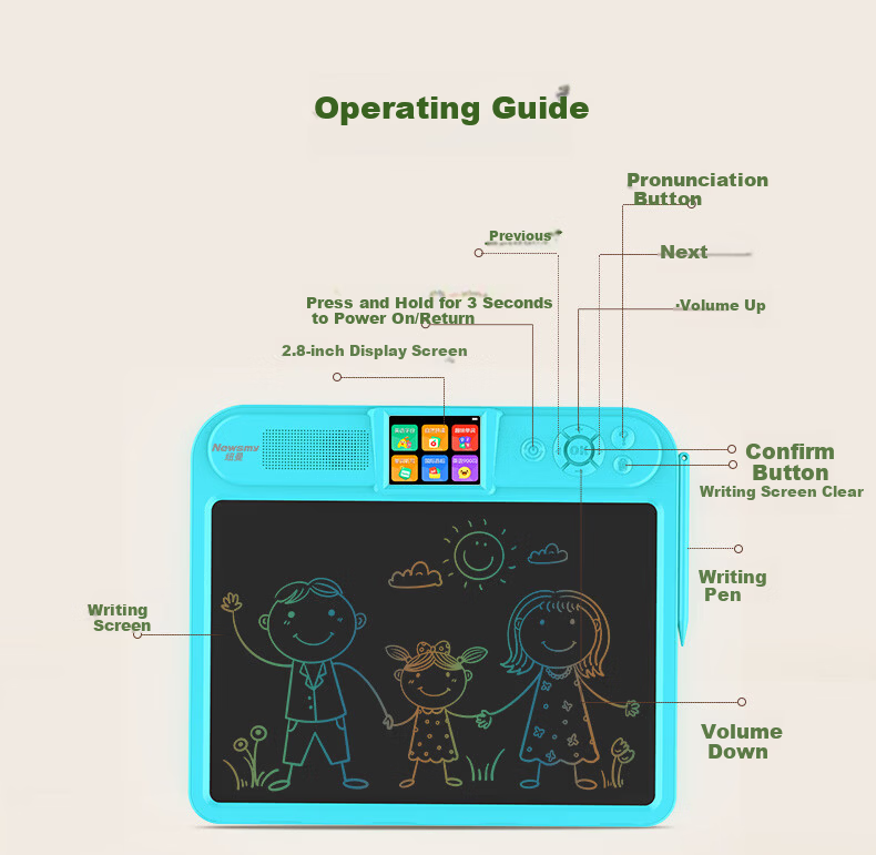 Newsmy Kids Elementary Early Learning Practice Machine LCD Drawing Board Synchronized Textbook Pinyin Literacy Ancient Poems Oral Arithmetic Vocabulary Memorization Drawing Boys Girls Blue New Year Bi 10