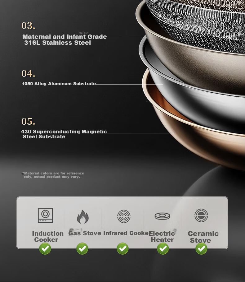 Midea Non-Stick Wok, Household Frying Pan, Flat Bottom Pan, 316L Stainless Steel Cooking Pot, Compatible with Induction Cooker And Gas Stove, Frying Egg Pa 14