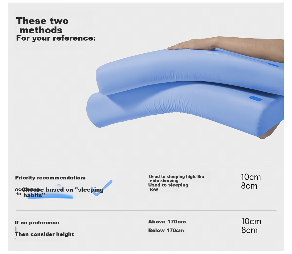 Blue Box Little Blue Pillow N2 Memory Foam Pillow Core Adult Deep Sleep Slow Rebound Breathable Dormitory Dark Blue 10cm 4