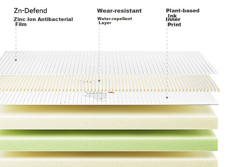 BG-BABYGO Baby Green Core Non-Toxic Non-Formaldehyde Crawling Mat Baby Playpen Mat Children's Floor Mat Anti-Fall Mat 7