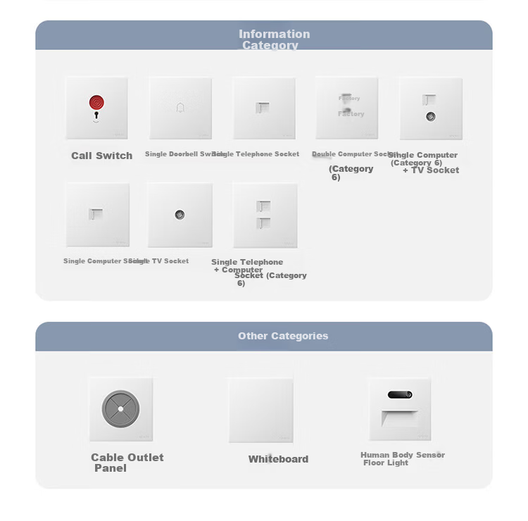 BULL G60 Series 2-Gang Cat6 Computer Socket 86-Type Flush Mount Ultra-Thin Panel G60T222 Dusk White 8