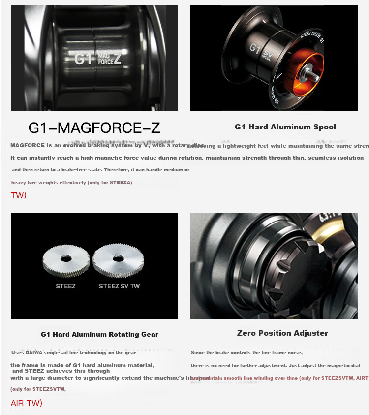 DAIWA DAIWA 24 STEEZ SV TW Steez Water Drop Reel Four Disciples Lure General Purpose Reel 100H 4