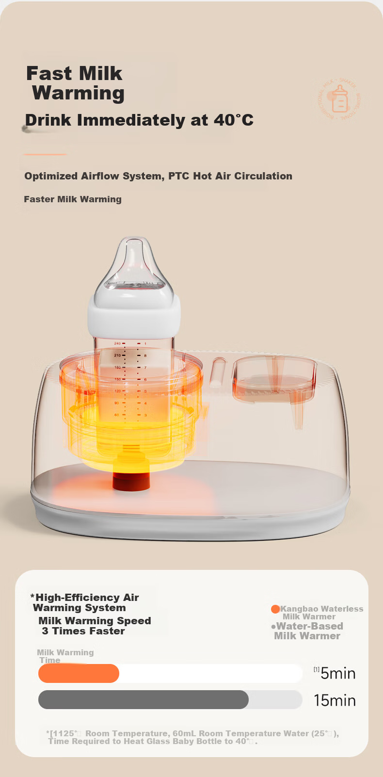 Canbo Baby Bottle Warmer and Milk Mixer 2-in-1 Automatic Milk Preparation and Heating Device Waterless Infant Milk Warmer 9