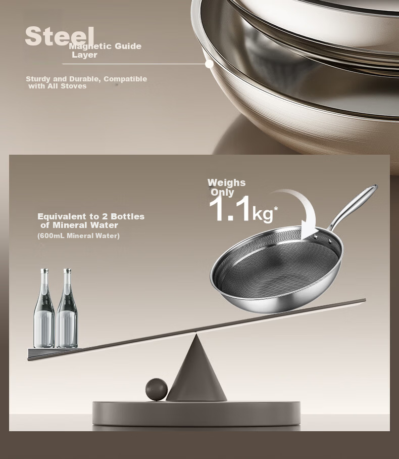 SUPOR JD Exclusive Pure Titanium Non-Coated Lightweight Non-Stick Frying Pan 100% Pure Titanium Plate 32cm Compatible with All Stoves 22
