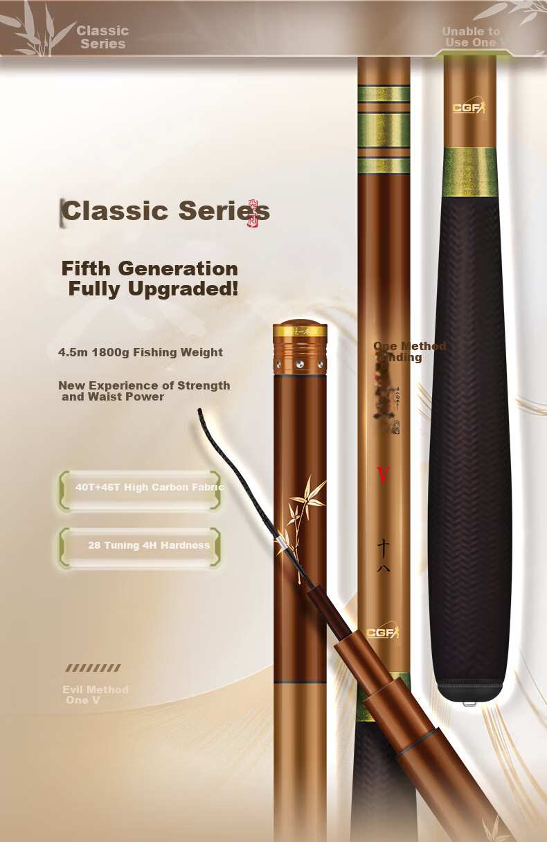 GW 3.6m Ultra-Light Ultra-Hard 28-Tone Multi-Purpose Fishing Rod for Wild and Platform Fishing 1