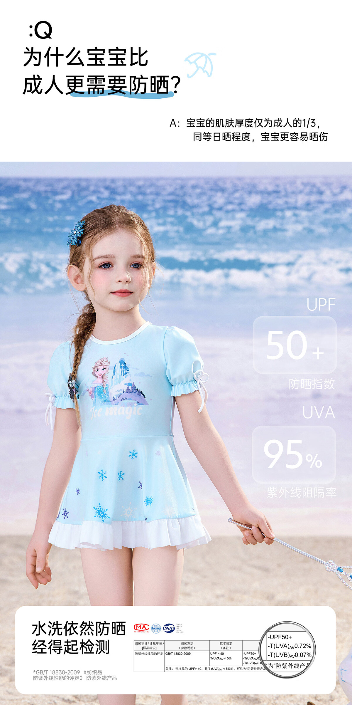 Disney Kids Girls Toddler Baby One-Piece Skirted Swimsuit Blue D35035S1E Size 130 3