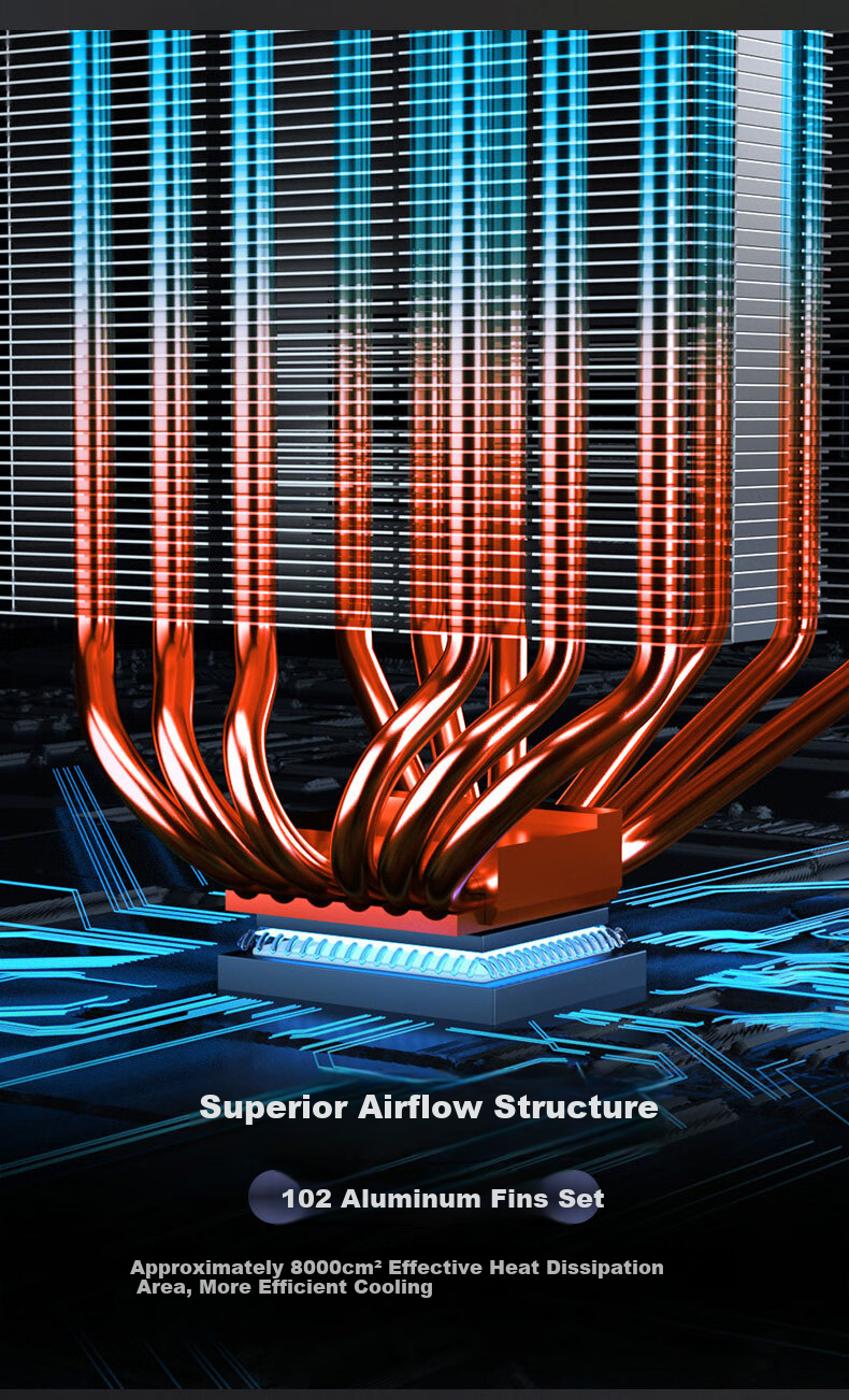 ProArtist B6 V3 Dual-Tower CPU Air Cooler with 6 Heat Pipes, Non-Luminous Silent Fans, Temperature Control And Speed Adjustment, Computer Cooling System Compatible with LGA1700/AMD5 3