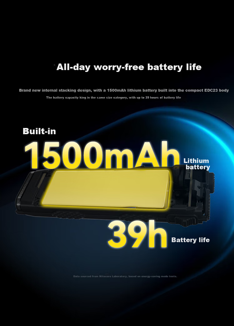 NITECORE EDC23 Tactical Flashlight Ultra-thin Portable Outdoor Camping Self-defense High Brightness 9