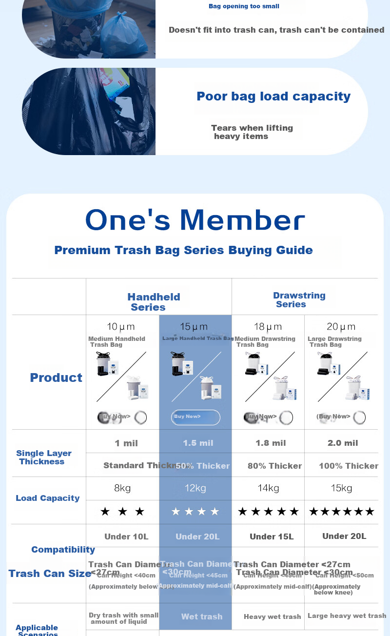 One's Member Black Steel Bag 80pcs Large Single-Layer 1.5 Mil Thickened Household Kitchen Vest Plastic Trash Bags 3