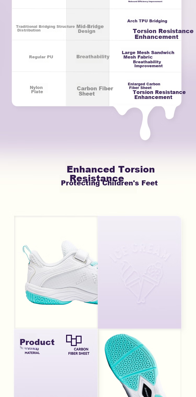 KAWASAKI Kids Badminton Shoes Ice Cream Durable Unisex Sports Shoes C4322 Taro Purple Size 37 3