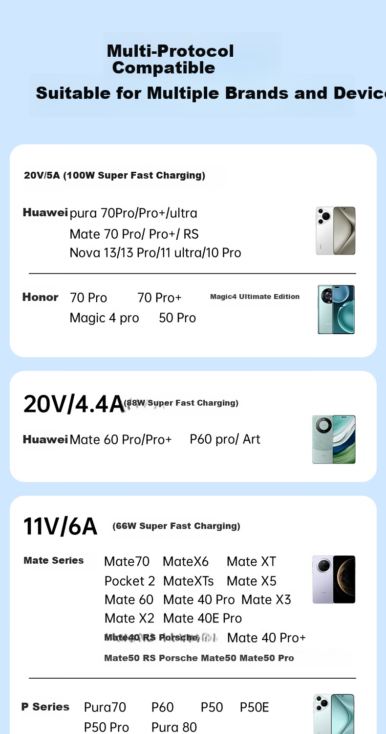 ZIME Data Cable 6A/5A Fast Charging Type-C 100W/66W Charging Cable Compatible with Huawei Mate80 Pro/Pura7060 Xiaomi Oppo Android USB-C Car Charger Cable 1