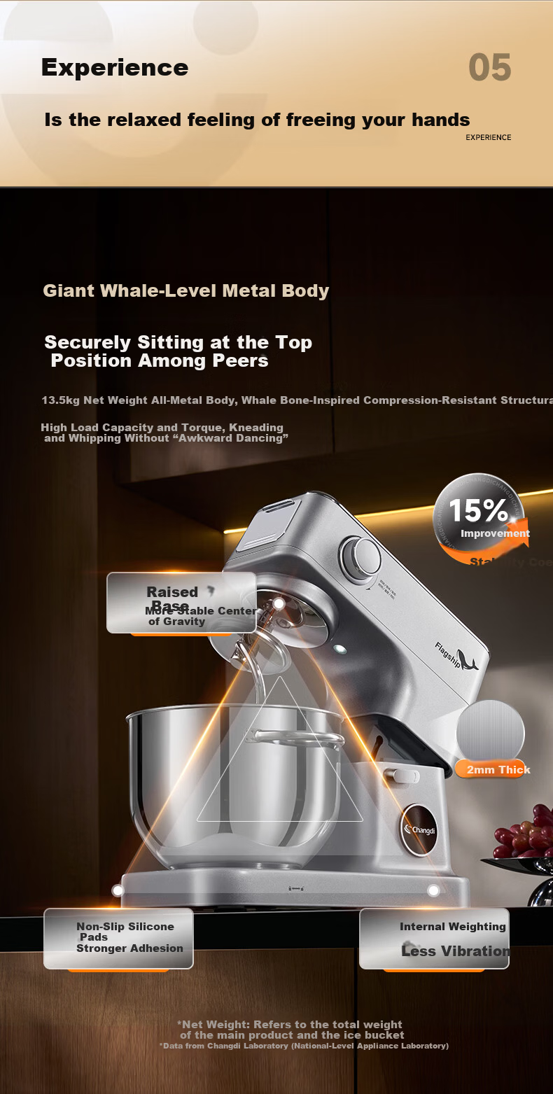 Changdi Whale Precision Chef Machine and Dough Kneading Machine Household Fully Automatic Multifunctional Quiet Electric Food Processor Baby Food Maker Holiday Gift 9