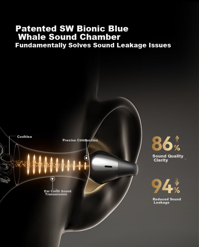 NSVE Nengzhi S9 2026 Latest Bluetooth Bone Conduction Open-Ear Wireless Earphones Long Battery Life Sports Gift for Sony Huawei 16
