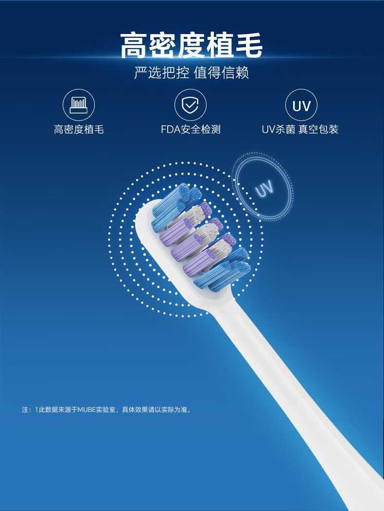 MUBE Compatible Mi Home Xiaomi Electric Toothbrush Heads T301/T302/T501/MES605/MES608 Soft Bristle Sonic Electric Toothbrush Replacement Heads 3