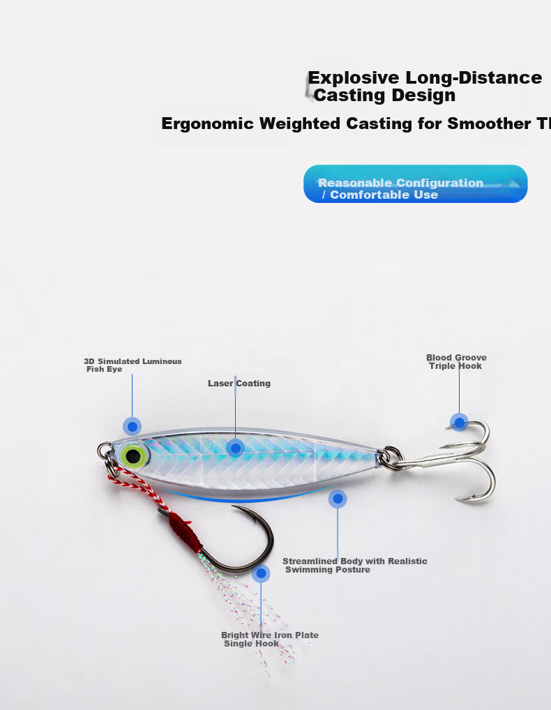 15g Iron Plate Road Lure Long Cast Artificial Bait Flashing Holographic Realistic Lure Laser Universal Freshwater and Saltwater Fishing Tackle Fake Fish Bait Set 8