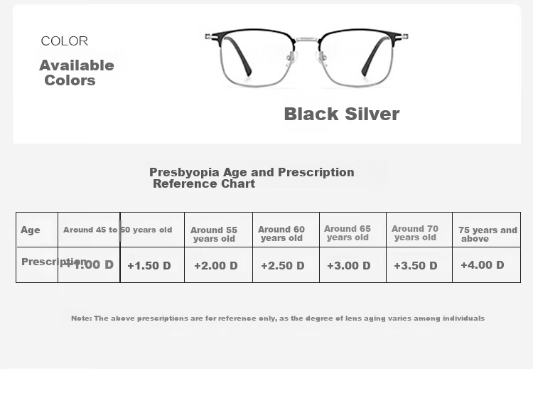 Molake German Imported High-Definition Anti-Blue Light Reading Glasses for Men, Bifocal High-Quality Genuine Presbyopic Glasses for Middle-Aged And Elderly Wome 17